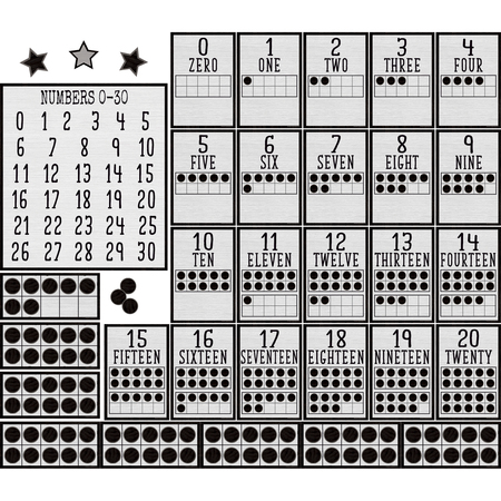 TEACHER CREATED RESOURCES Modern Farmhouse Numbers 0-20 Bulletin Board Set TCR8343